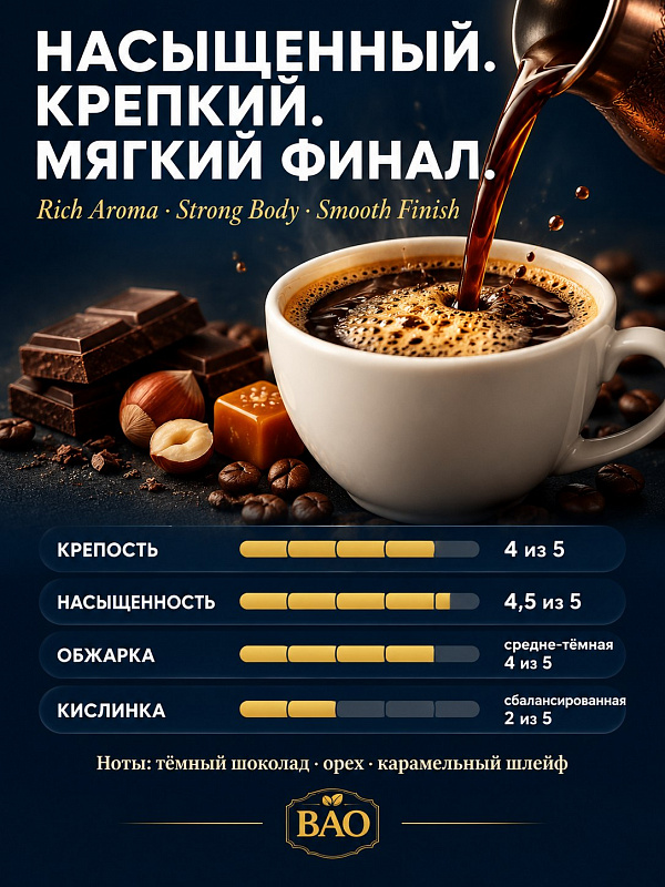 Молотый кофе BAO Blue Ocean 500г Вьетнам