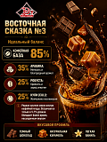 Вьетнамский молотый кофе Восточная сказка №3 Dong Phuong 500гр