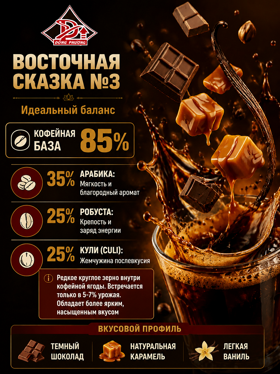 Вьетнамский молотый кофе Восточная сказка №3 Dong Phuong 500гр