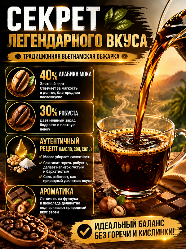 Вьетнамский молотый кофе Мока Phuong Vy 500гр