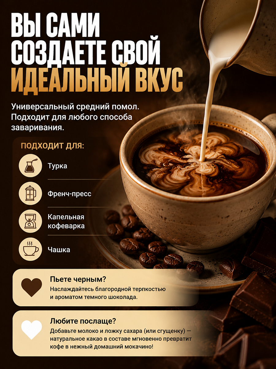 Вьетнамский молотый кофе шоколадный COFFEE CHOCOLATE BAO 500гр