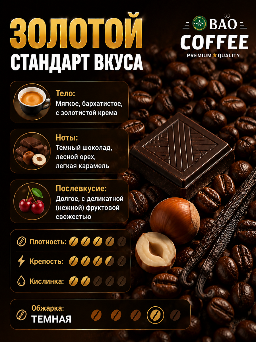 Вьетнамский кофе в зернах 100% Арабика  Bao 500гр