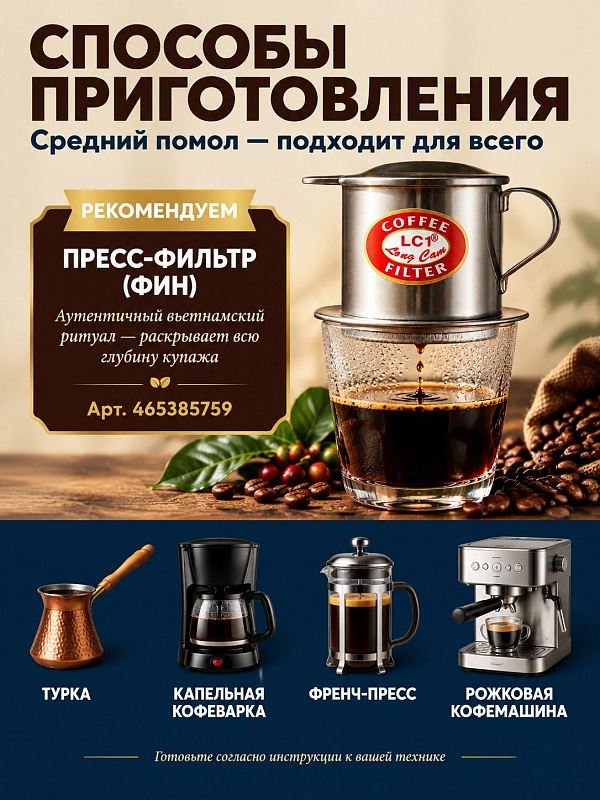 Молотый кофе BAO Blue Ocean 500г Вьетнам