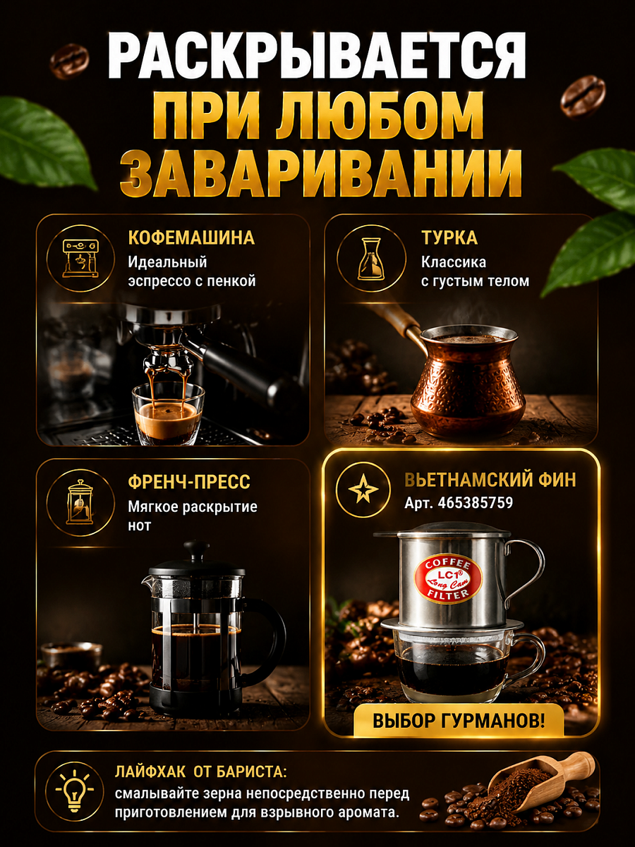 Вьетнамский кофе в зернах 100% Арабика  Bao 500гр